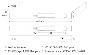 16 POE Gigabit Electrical Ports 2 SFP Optical Standard Power Supply 1000m <b>Switch</b> Capacity <b>Network</b> <b>Switches</b> - Product Image 2