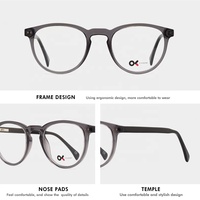 Nouvelle Arrivée - Lunettes Optiques Unisexe Carrées à Monture Complète en Acétate Léger, Design Vintage Personnalisable avec Logo, pour la Vue