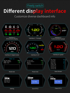 Velocímetro P17 obd2 +, gps, medidor de temperatura, hud, monitor, pantalla hud, proyección de coche, novedad de 2023 - Product Image 3