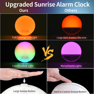 Portable Sunrise Simulator Ambient Sound Machine RGB LED Éclairage FM <span class=keywords><strong>Radio</strong></span> Mood Lighting <span class=keywords><strong>Lampe</strong></span> <span class=keywords><strong>de</strong></span> lecture <span class=keywords><strong>de</strong></span> <span class=keywords><strong>chevet</strong></span> Réveil - Product Image 3