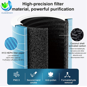 <span class=keywords><strong>Filtro</strong></span> Purificador de Aire HEPA a Precio de Fábrica, 7.9D x 7.9W x 11.5H cm, <span class=keywords><strong>Filtro</strong></span> de Carbón Activado para <span class=keywords><strong>Xiaomi</strong></span> 3C <span class=keywords><strong>3H</strong></span> 3 / 2C 2H 2S / Pro - Product Image 3