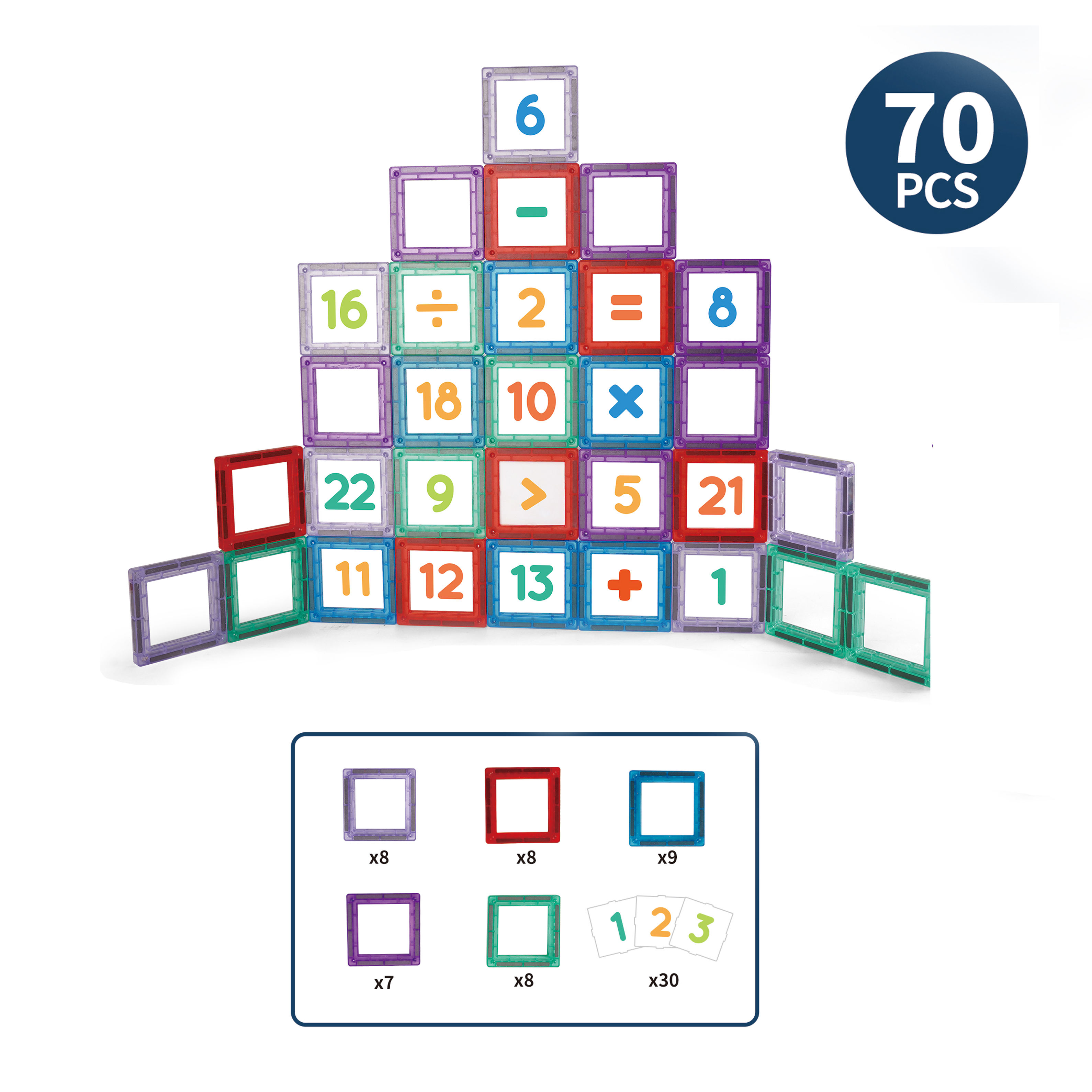 ซีรีส์ดิจิทัล