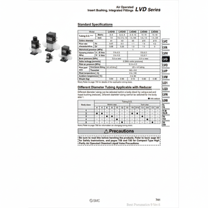 Válvula de líquido químico de alta pureza SMC Pneumatics para fines de control - Product Image 1