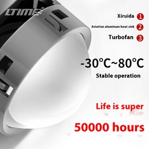 Para Golf 8 Conjunto de faros Luz Era <span class=keywords><strong>Aoshi</strong></span> Faro Modificación de golf Plug and Play LED Faro láser - Product Image 4