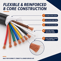 Cable de Altavoz OFC de Cobre Trenzado Fino de 8 Conductores OEM con Cubierta de PVC Flexible para Sistemas de Audio Profesionales y Uso en Escenarios