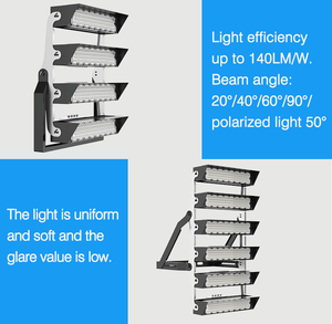 JD CE IP66 haute puissance Sport lumière haut mât <span class=keywords><strong>Led</strong></span> <span class=keywords><strong>projecteur</strong></span> logistique aéroport stade <span class=keywords><strong>projecteur</strong></span> Lamp240-1920w stade lumière <span class=keywords><strong>led</strong></span> - Product Image 6