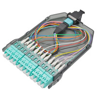Boîtiers de montage en rack 1U 19 '', 144 fibres monomode/multimode peut contenir jusqu'à 12 fibres MTP/MPO Cassettes