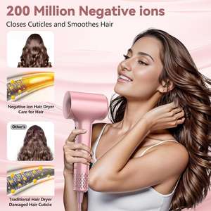 ไดร์เป่าผมระดับมืออาชีพ 110000 รอบต่อนาที ความเร็วสูง แห้งเร็ว แปรงลมร้อน อุณหภูมิคงที่ ประจุลบ ไดร์เป่าผม BLDC - Product Image 3