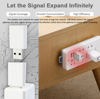 Penguat Sinyal Rumah Pintar Zigbee Repeater, Amplifier Tembus Dinding, Penguat Sinyal Rumah Tangga