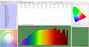 Medidor de iluminancia espectral HP320, medidor de temperatura de color, espectrorradiómetro de luz portátil para luces LED visibles - Product Image 4