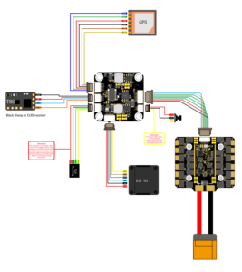 Contrôleur de vol ESC 4-en-1 intégré avec port USB-C BLHeli_S DShot600 pour drones FPV, quadricoptères de course, assemblage DIY - Product Image 5