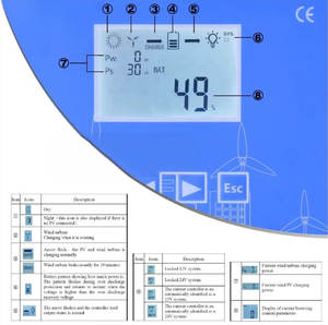 Régulateur hybride MPPT automatique 12V 24V 600W pour panneaux solaires et générateurs éoliens – Meilleures ventes - Product Image 3
