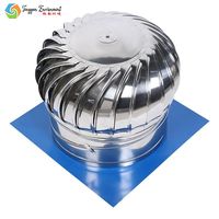 Ventilateur de toit axial à énergie éolienne TENRUN TY-600/800, étanche, en acier inoxydable, personnalisable OEM/ODM, argenté, 20 roulements à billes