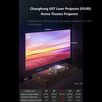 Changhong D5URS Android Smart Laser DLP UST Proyector 3300 Lúmenes 4K Resolución 0,21: 1 Relación de tiro para cine en casa