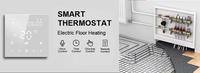 Termostato Inteligente HY608, Control Remoto por Aplicación Tuya, Programación 5+2, Ahorro de Energía y Confort