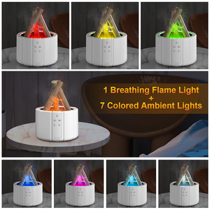 2025 sản phẩm mới thiết bị gia dụng Điện khuếch tán hương thơm siêu âm với điều khiển từ xa cho văn phòng nhà - Product Image 6