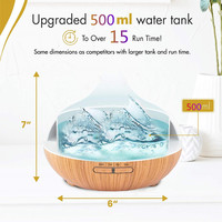 Diffuseur d'Arômes Ultrasonique d'Huile Rechargeable USB 300 ml Humidificateur d'Air avec Lumières Colorées