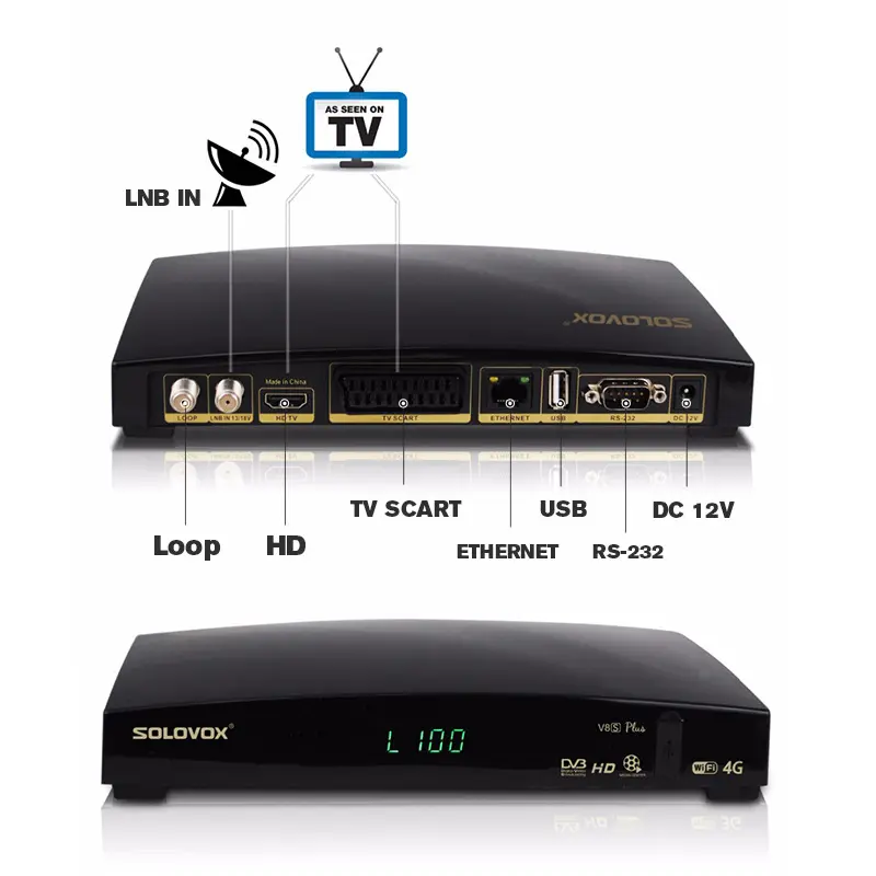 Mondiale di hd tv receiver Supporto cccam newcam mars iptv youtube youporn HD tv satellitare ricevitore iks sks solovox v8s più