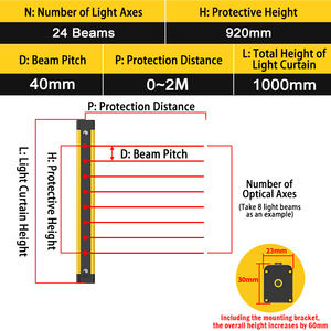 Rideau lumineux de sécurité à réflexion diffuse unilatérale 40 mm 30 ms Réponse rapide OEM ODM Prise en charge de la production en ligne Détection d'objets - Product Image 6