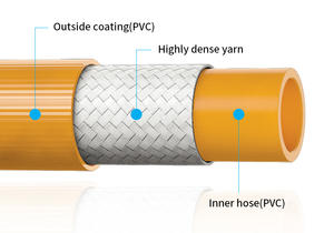 Tubo de agua de plástico de 8,5mm Manguera de pulverización de PVC Tubería de pesticidas y fertilizantes para soluciones <span class=keywords><strong>fungicidas</strong></span> - Product Image 2