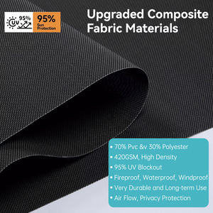 <span class=keywords><strong>Store</strong></span> à enrouleur occultant en tissu de lin motorisé solaire pour l'extérieur <span class=keywords><strong>sans</strong></span> perçage de stores à enrouleur pour pergola - Product Image 3