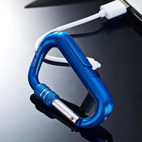 Nouveau briquet USB créatif en forme de mousqueton, coupe-vent personnalisé, avec fil chauffant électrique