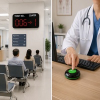 Système de gestion de files d'attente sans fil, distributeur de tickets numérotés, machine à numéros pour hôpitaux, cliniques gouvernementales, comptoirs de services