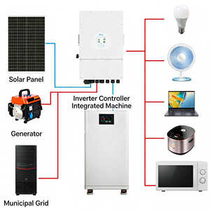 แบตเตอรี่กักเก็บพลังงานแสงอาทิตย์ LiFePO4 51.2V 10-20Kw แบบติดตั้งบนชั้นวาง ระบบไฮบริดกริด ความจุขนาดใหญ่ ใช้งานได้ยาวนาน เป็นมิตรต่อสิ่งแวดล้อม - Product Image 4