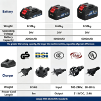Sécateur de jardin électrique rechargeable à batterie lithium, cisailles de taille d'arbres sans fil pour verger
