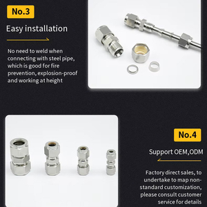 ข้อต่อแรงดันสูงสุขภัณฑ์ SS316L 3000psi 1/8"-1" ติดตั้งรวดเร็วสำหรับอาหารและยา - Product Image 3