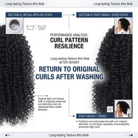 Extensions de Cheveux Humains Vierges Remy 100% Naturels, Bouclés Crépus Brésiliens, Certifiées CE ROHS, Qualité Supérieure pour Tissage