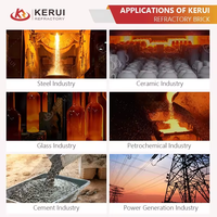 Ciment aluminate de calcium pur KERUI CA50-A700 50%Al2O3, ciment réfractaire à haute teneur en alumine, 50 kg, coulage réfractaire pour four