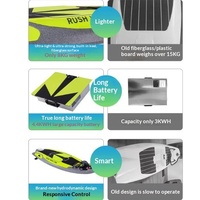 Planche de surf électrique Rush Wave pour adultes - Matériel EPP, utilisation en eaux océaniques, propulsion à jet haute vitesse, planche flottante unisexe