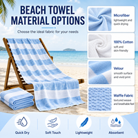 Extra Large Tropical Striped Microfiber Beach Towel-Super Soft Thick Terry