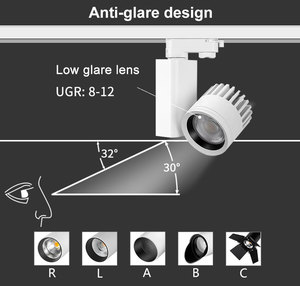 GOSUN diseño moderno CRI90 Dali cuerpo de aluminio regulable LED Luz de pista sin parpadeo para <span class=keywords><strong>tienda</strong></span> de ropa - Product Image 3