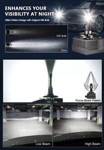 110W 28000LM D3S D4S D8S CANBUS Xe Dẫn Bóng đèn pha cho BMW JG D12 CANBUS dẫn bóng đèn D1S D2S <span class=keywords><strong>HID</strong></span> <span class=keywords><strong>Xenon</strong></span> để dẫn Bóng đèn pha bóng đèn - Product Image 3