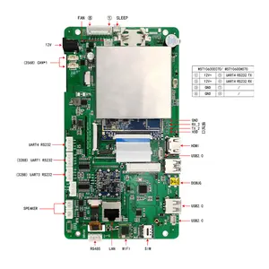 Lcm modul pad tampilan rs232, layar 7 inci sistem Linux Rockchip dengan RS232, TTL, RS485 Ethernet untuk robot cerdas