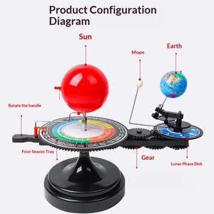 Modello Didattico di Grandi Dimensioni della Sfera Orbitale Sole-<span class=keywords><strong>Terra</strong></span>-Luna a Tre Sfere per l'Educazione Geografica delle Scuole Medie e Superiori - Product Image 2
