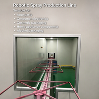 Ligne de production automatique de pulvérisation robotisée, machine de séchage et de revêtement UV IR pour pièces automobiles