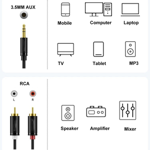3,5 мм Мужской 2RCA Мужской стерео аудио кабель Y ПВХ для подключения компьютерных динамиков усилители мобильных телефонов экранированная комбинация - Product Image 4