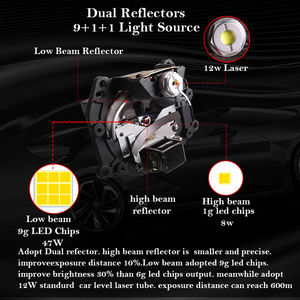 Sanvi A8L + Bi LED proyector lente faro 3 pulgadas coche láser faro 12V 5500K Super brillante Auto LED para <span class=keywords><strong>BMW</strong></span> Fit modelo Universal - Product Image 2