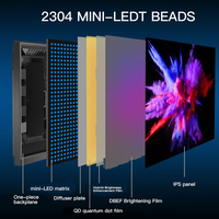 Moniteur de jeu plat OEM 27 pouces IPS Mini-LED 3840x2160 144Hz Taux de rafraîchissement RGB 4K HDR Anti-lumière bleue pour ordinateur de bureau