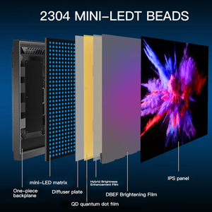 OEM 27 Inch IPS <b>Mini</b>-LED Flat Panel Gaming Monitor 3840x2160 144Hz Refresh Rate RGB 4K HDR Anti-Blue Light Desktop - Product Image 2