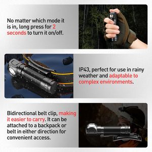 600 Lumens Rechargeable Led Headlamp 90 Degree Right Angle Head Lamp With Multi Function Magnetic Headlamp - Product Image 2