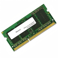 Memori Server DDR5 REGENC ECC 5600MHz 32GB-128GB