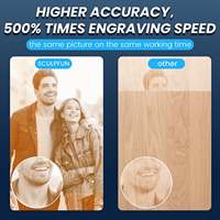 Mesin Pemotong dan Pengukir Laser SCULPFUN S30 20W CNC untuk Kayu MDF, Akrilik, Kulit, DIY, Usaha Kecil, dan Desktop