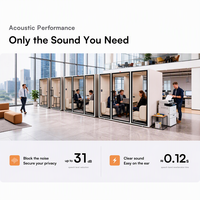 Cabines de travail insonorisées Soundbox pour bureaux, cabine de réunion insonorisée autoportante avec structure en aluminium pour projets de mobilier commercial