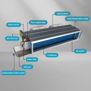 Unité de ventilo-convecteur avec pompe à chaleur air-eau <span class=keywords><strong>cacher</strong></span> le moteur de composant clé de ventilo-convecteur de refroidissement de chauffage au plafond - Product Image 4