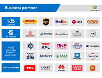 Fret bon marché Expédition DHL de la Chine au Ghana, Égypte, Kenya, Libye, Tunisie, Algérie, Maroc, Érythrée, Djibouti, Ouganda, Rwanda
