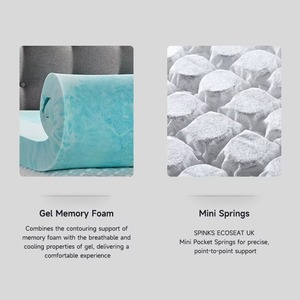 Colchón Ortopédico Personalizado de Espuma Viscoelástica con Gel, 5 Zonas de Resorte Ensacado y Masaje, Enrollado en Caja - Product Image 2